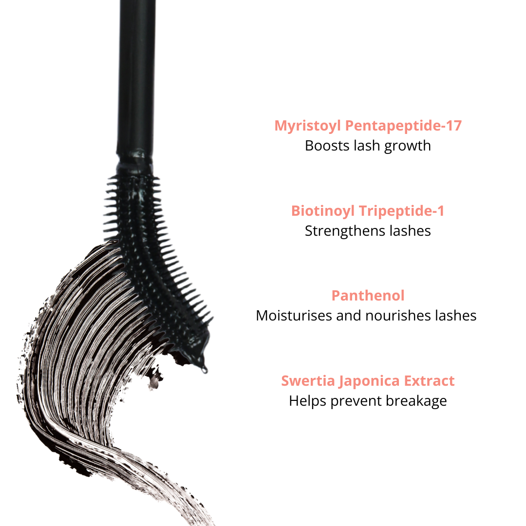 Accelerating Growth Mascara