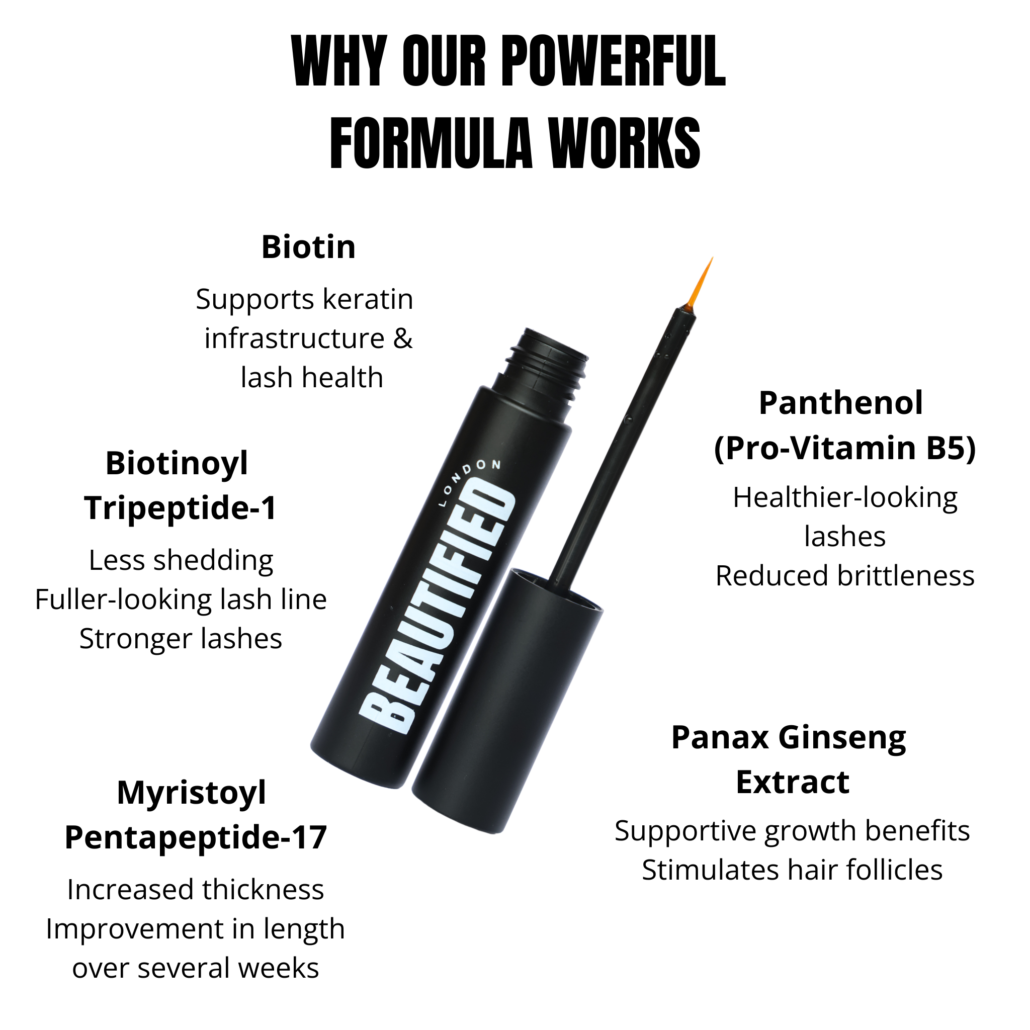 BEAUTIFIED London's Lash Serum